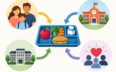 Who Pays for School Lunch Debt When Families Can’t?
